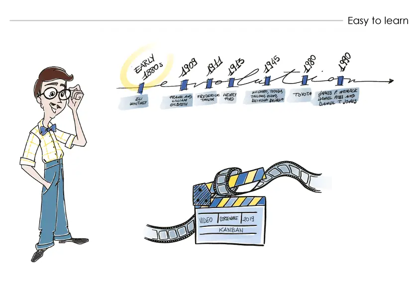Informeren en Inspireren - Boekillustraties - Diagrammen - boek illustraties - karikaturist - karikaturen - persoonlijk portret tekening